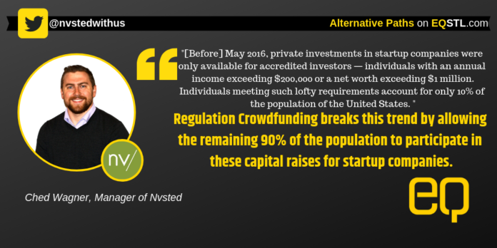 An Introduction To Regulation Crowdfunding