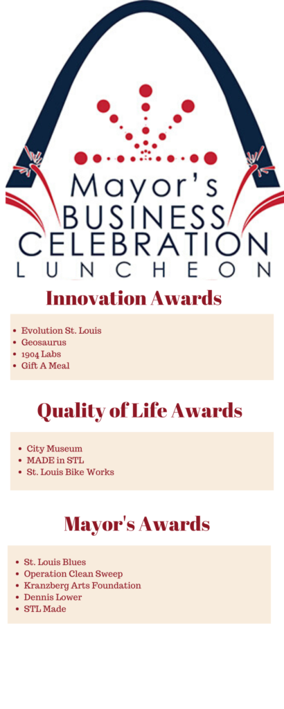 Mayor's Business Celebration Luncheon