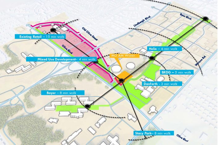 39 North Greenway Plan