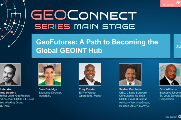 GeoFutures