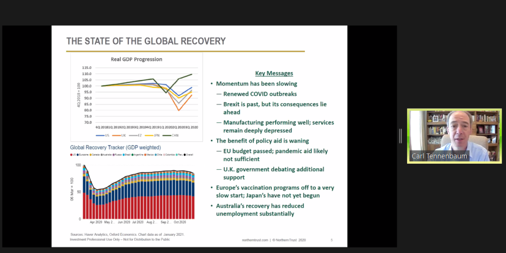 RE-ENGAGE IN TRADE: GLOBAL ECONOMIC OUTLOOK 2021